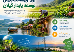 اینفوگرافیک برق زیر ساخت پنهان توسعه پایدار در استان گیلان