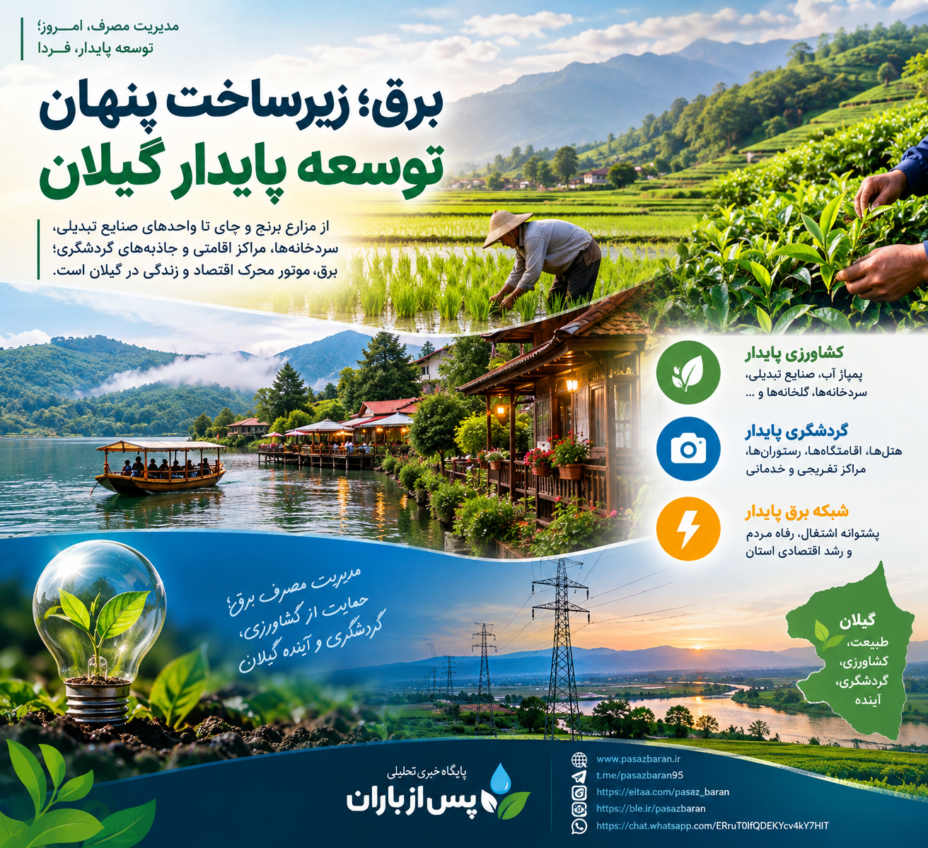 اینفوگرافیک برق زیر ساخت پنهان توسعه پایدار در استان گیلان