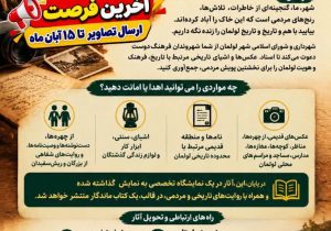 فراخوان جمع‌آوری اسناد و تصاویر تاریخی لولمان